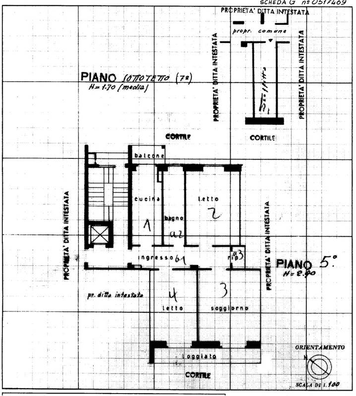 Planimetria 1
