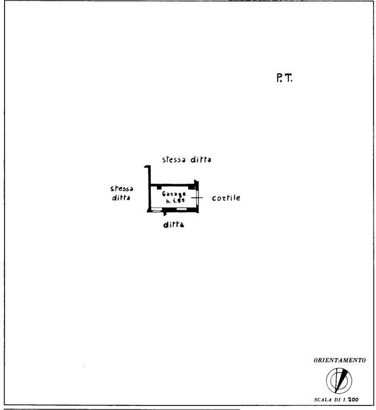 Planimetria 2
